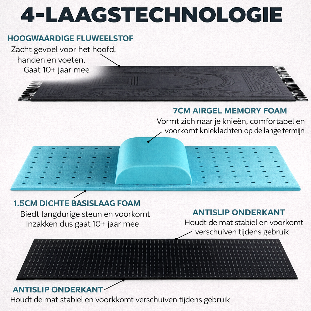 Ergonomische Gebedskleed - Grijs